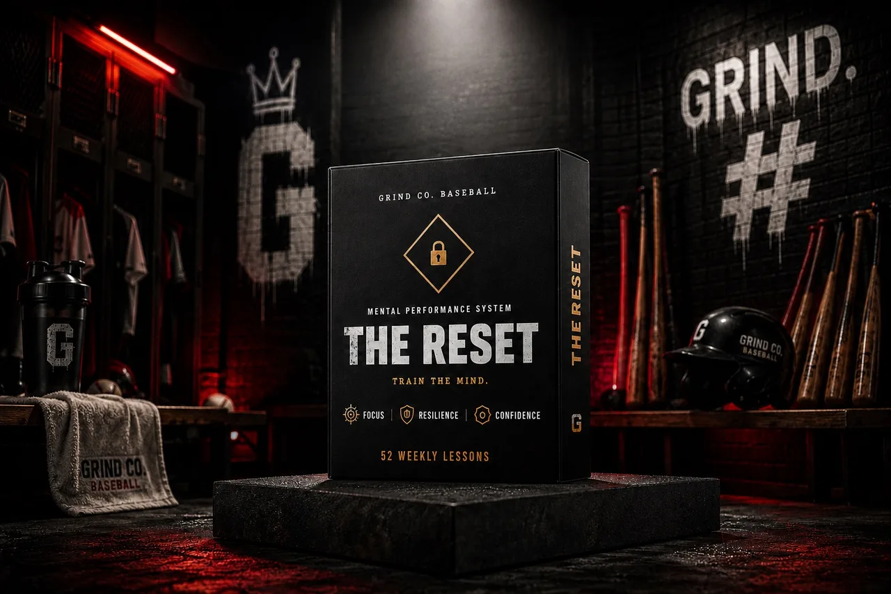 THE RESET Mental Performance System: 52 weekly lessons